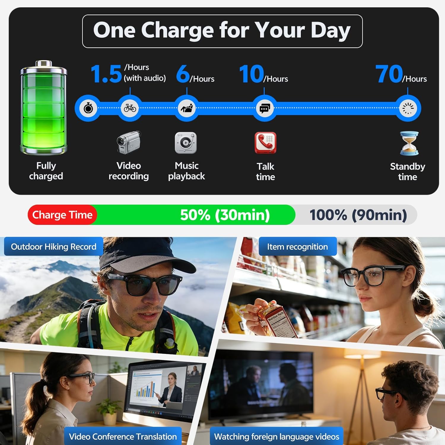 Okulary Smart Glasses 4K 8MP d – Smart Glasses Ar recenzja i cena