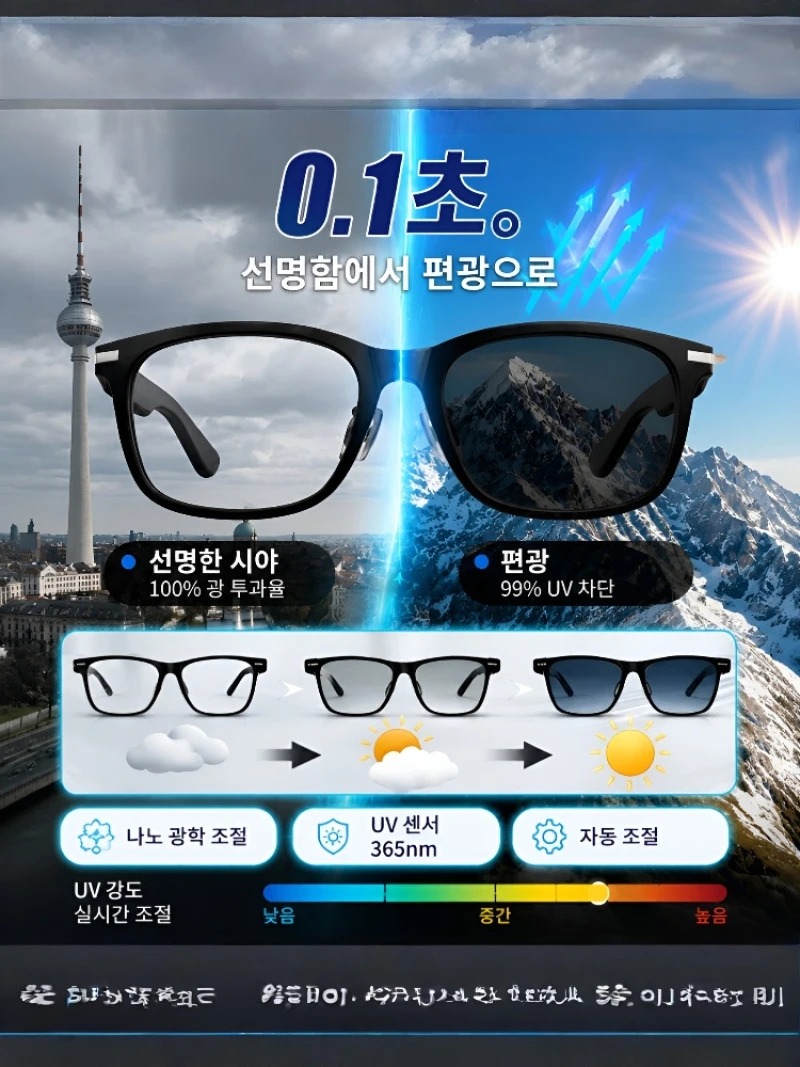 [Ai Top 1] Okulary z funkcją t – Smart Glasses Ar recenzja i cena