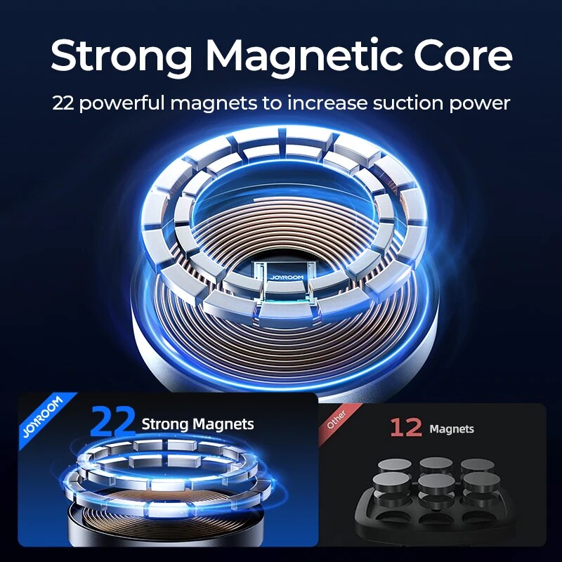 Joyroom Magnetyczny uchwyt sam – Magnetic Charging Cable recenzja i cena