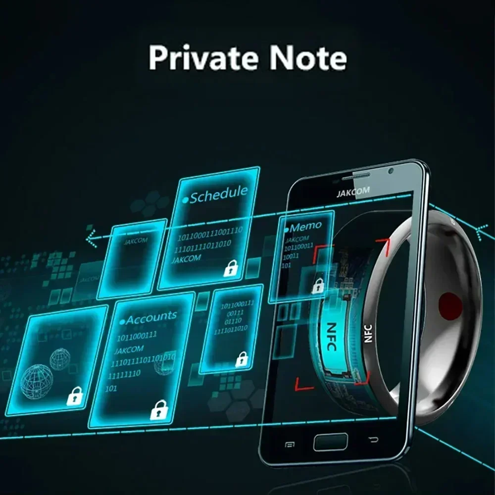 Moda kontrola NFC inteligentny – Nfc Tag Programmable recenzja i cena